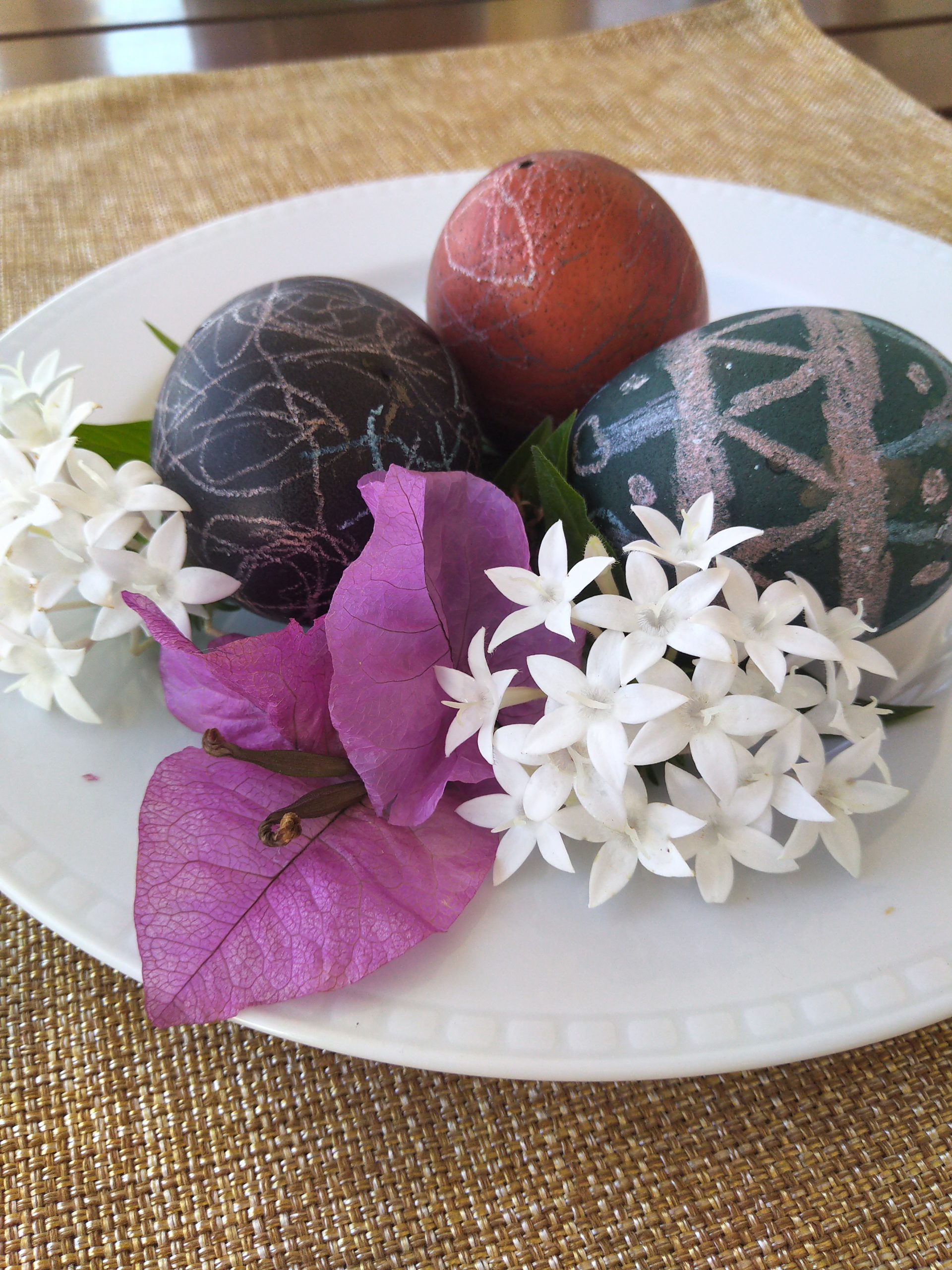 “Pysanky” Egg Painting Activity for Kids